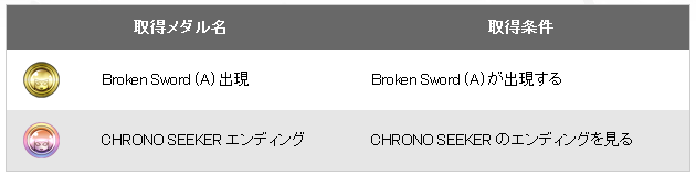 Chrono Seeker 本当に終了