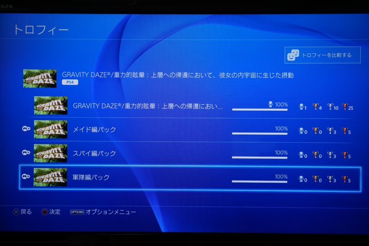 「GRAVITY DAZE」100%